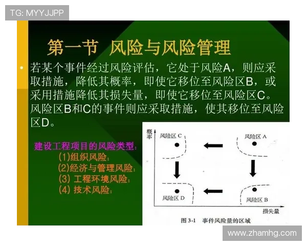 皇冠盘足球体育玩法风险控制策略：降低损失的实用技巧